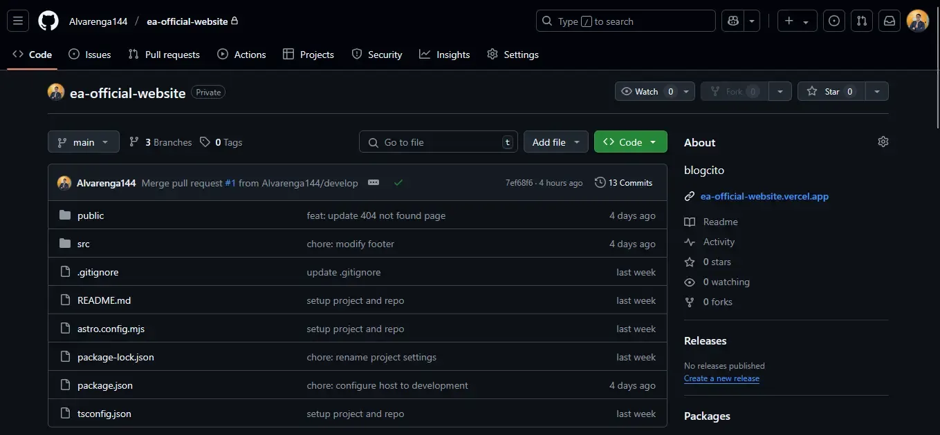Imagen intermedia: gráfico de commits